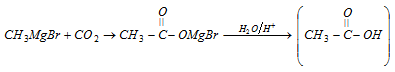 2443_acetic acid preparation2.png